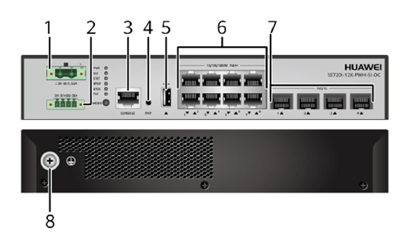 S5720I-12X-PWH-SI-DC appearance and structure