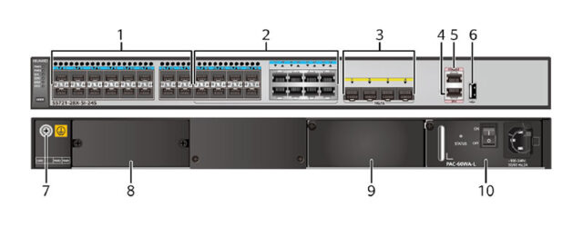 S5721-28X-SI-24S-AC Best Price At Huawei Authorized Partner Telecomate.com