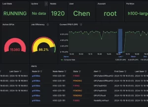 67ad17b2dcb40e4e1f6fc95a Full Stack AI Observability Dashboard