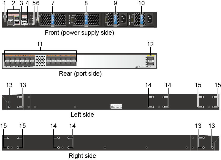 CE6850U-24S2Q-HI