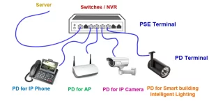 W048 Figure1