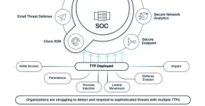 breach protection suite dg 15